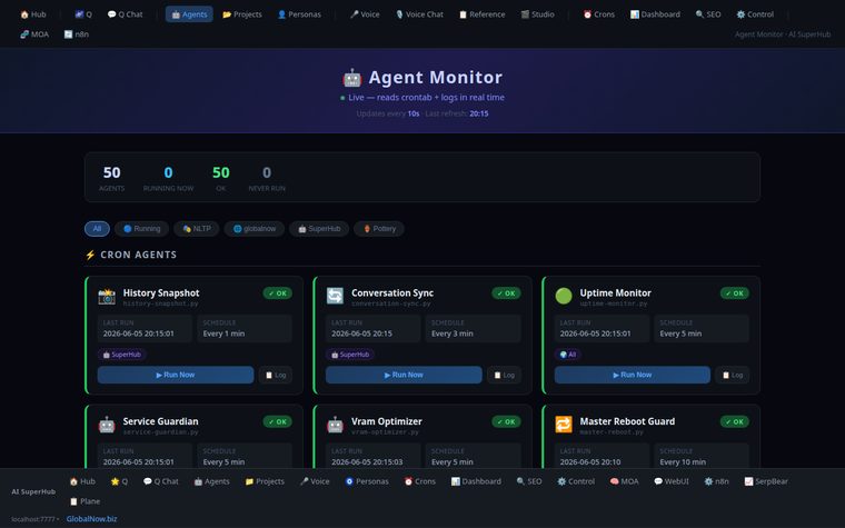 Agent monitor showing schedules, health and last-run status for 50 agents