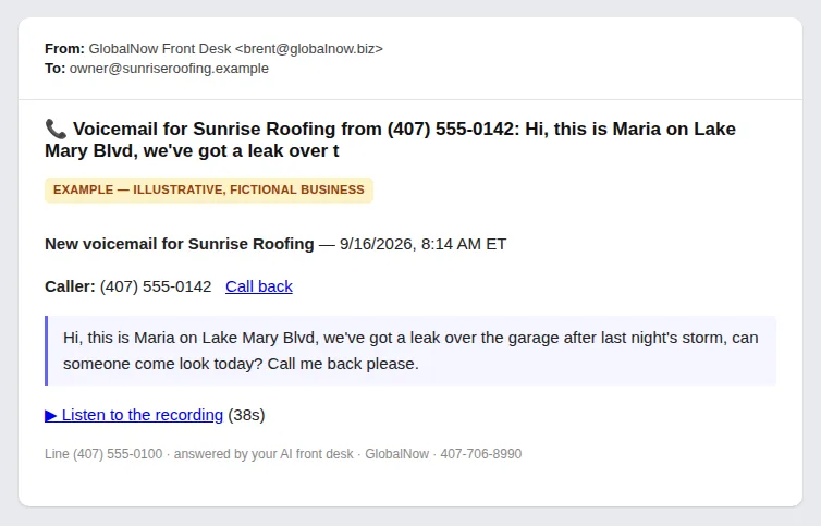 Example voicemail-to-email notification for a roofing company, showing caller name, number, and transcript